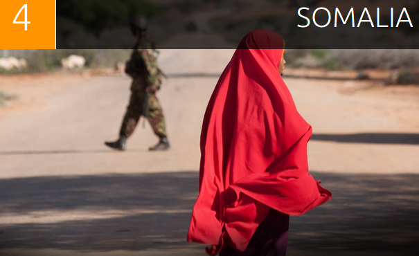 Î‘Ï€Î¿Ï„Î­Î»ÎµÏƒÎ¼Î± ÎµÎ¹ÎºÏŒÎ½Î±Ï‚ Î³Î¹Î± Thomson Reuters Foundation The 10 most dangerous countries for women